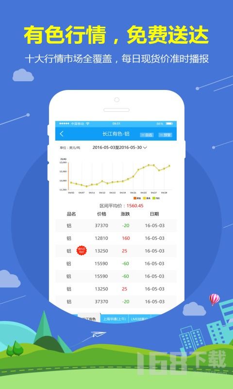 有色寶手機(jī)版下載指南 獲取官方應(yīng)用，掌握有色金屬行業(yè)動(dòng)態(tài)